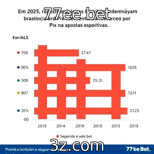 77ee bet Apostadores brasileiros mostram predileção por Pix em 2025